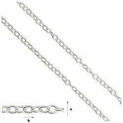 Rolo FZR 050 Sterling Silver 925 Silver Chain for Jewelry Making