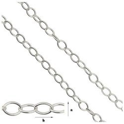 Rolo FZR 060 Sterling Silver 925 Silver Chain for Jewelry Making