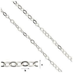 Rolo GRL 050 Sterling Silver 925 Silver Chain for Jewelry Making