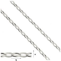 Rolo R 026 Sterling Silver 925 Silver Chain for Jewelry Making