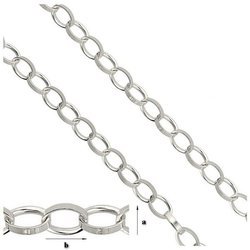 Rolo R 042 Sterling Silver 925 Silver Chain for Jewelry Making