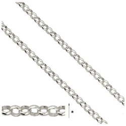 Rolo R 055 Sterling Silver 925 Silver Chain for Jewelry Making RHODIUM PLATED 