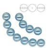 PRECIOSA 131-10-011 Round Pearl Maxima 5 mm LIGHT BLUE 1 pkg. = 500 pcs.