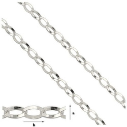 Rolo R 093 Sterling Silver 925 Silver Chain for Jewelry Making